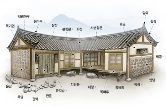 [프랑스로 읽은 오늘] 한옥 \'사랑방\'에서 찾은 삶의 정신...내 삶에 \'멋\'은 있나