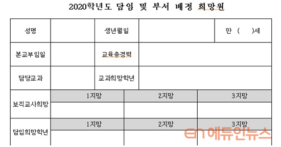 [에듀인 현장] \'갈등 증폭\' 교사 업무분장 시즌