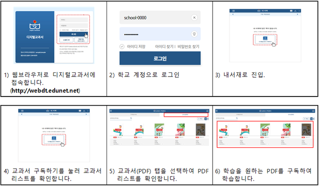 교육부, 중·고생에게 온라인으로 교과서 제공