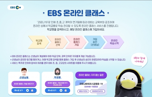 EBS, 23일부터 초중고 전학년 대상 2주 라이브 특강 편성