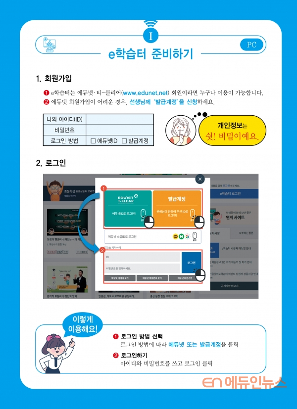 초등 1‧2학년 원격 수업 어떻게 하지?