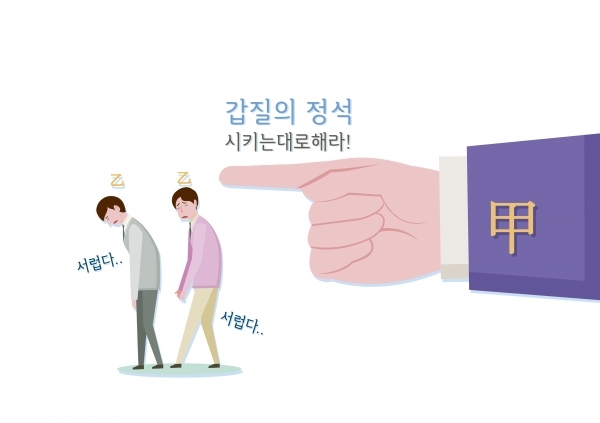 [똑똑 라이브러리 | 시사] \'갑질\' 피해자가 가해자로…악순환 해결하려면?