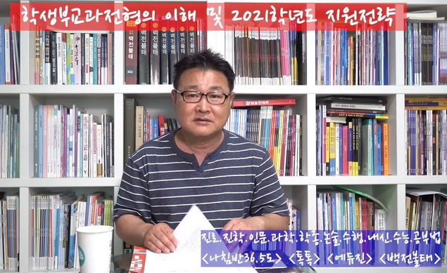 2021학년도 학생부교과전형 합격한 학생의 최저 등급 변화는?