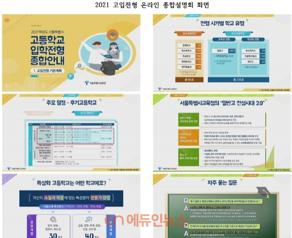 서울시교육청, 5일부터 온라인 고입전형 종합 설명…4가지 주제 영상 맞춤식 진학정보 제공