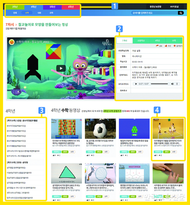 선생님을 위한 영상 콘텐츠 3000여 개 한곳에 모았다!