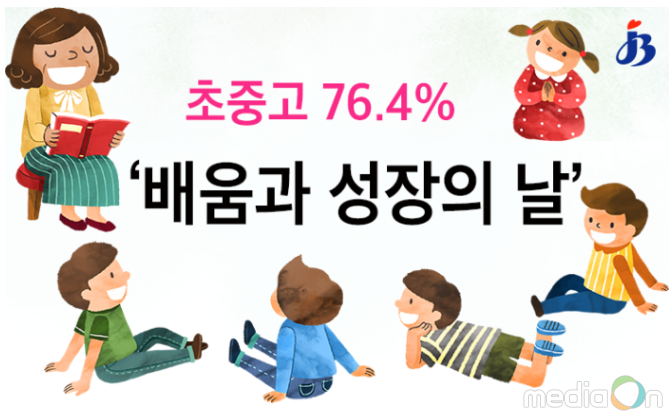 초중고 76.4%, 월2회‘배움과 성장의 날’운영