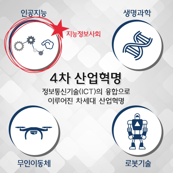 로봇도 특허신청 할 수 있다?