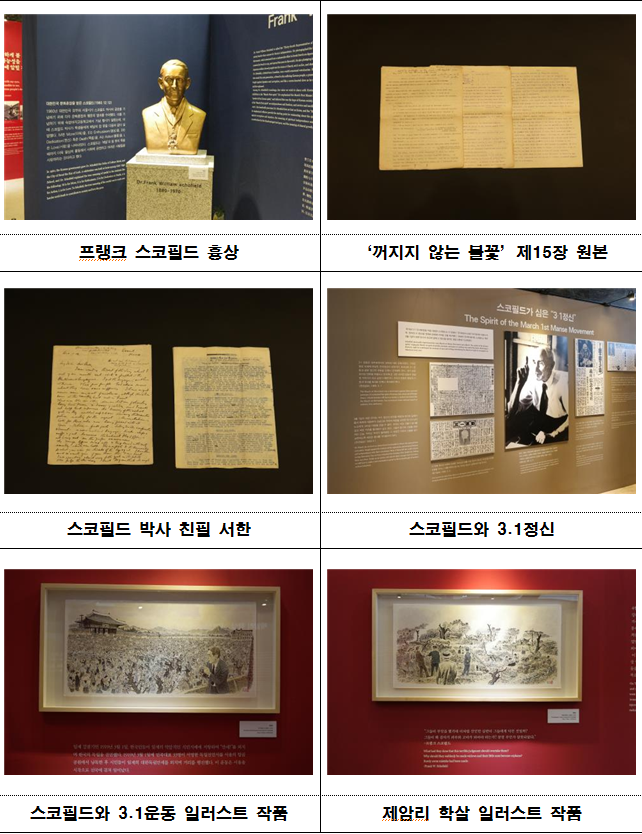 서울시청에서 3.1운동 34번째 민족대표 스코필드 박사를 만나자