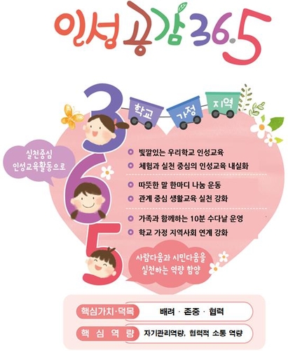 충남교육청, '따뜻한 말 한마디 나눔운동' 본격 추진