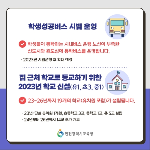 인천시교육청, 2023학년도 달라지는 교육정보 안내