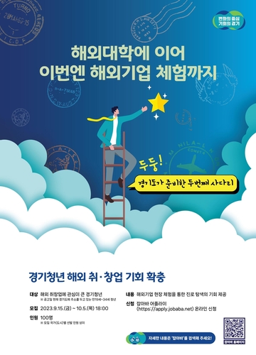 경기도, 7개국 9개 도시 36개 해외기업서 청년들 위한 일자리체험 실시