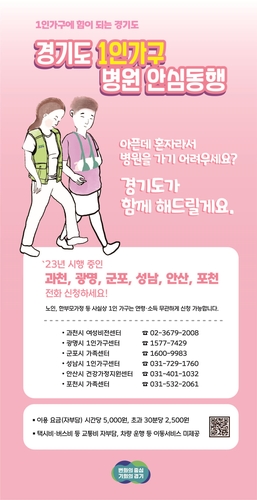 경기도, '1인 가구 병원 안심동행' 과천시까지 확대…총 6개 시군서 실시